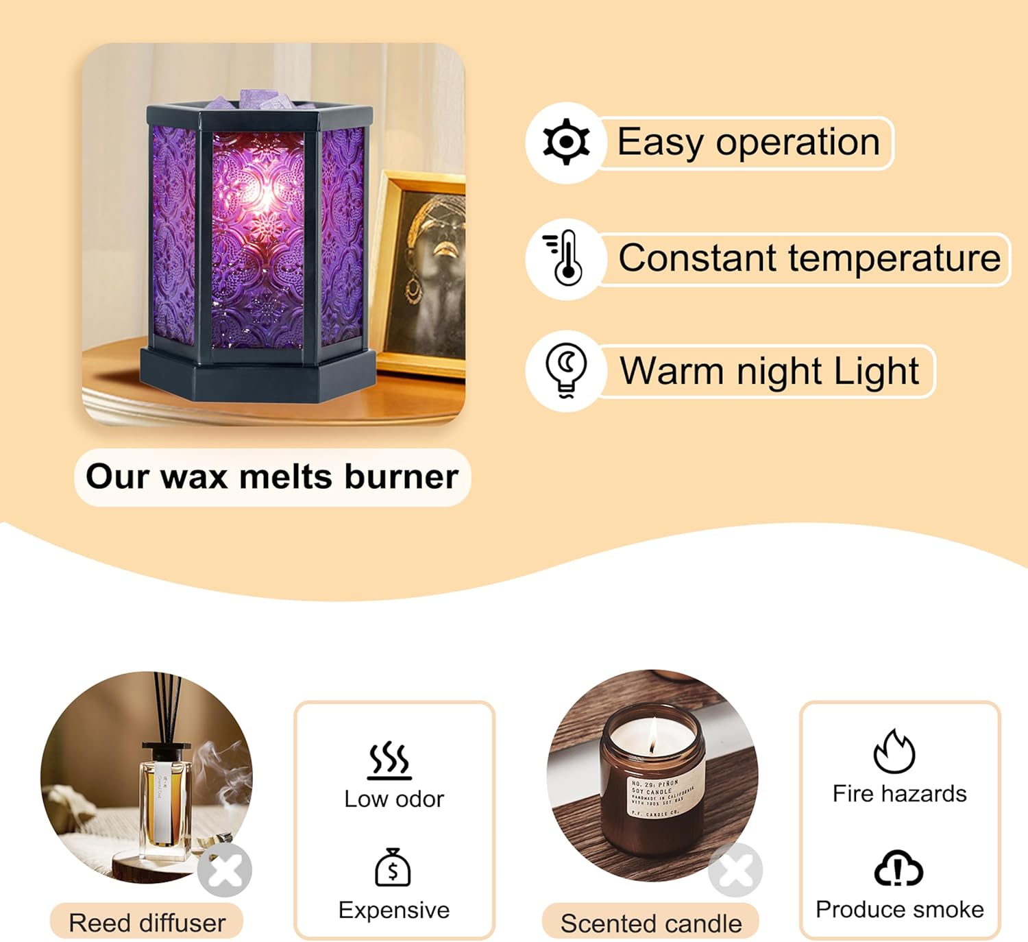 Purple Glass Electric Wax Melt Warmer X628673