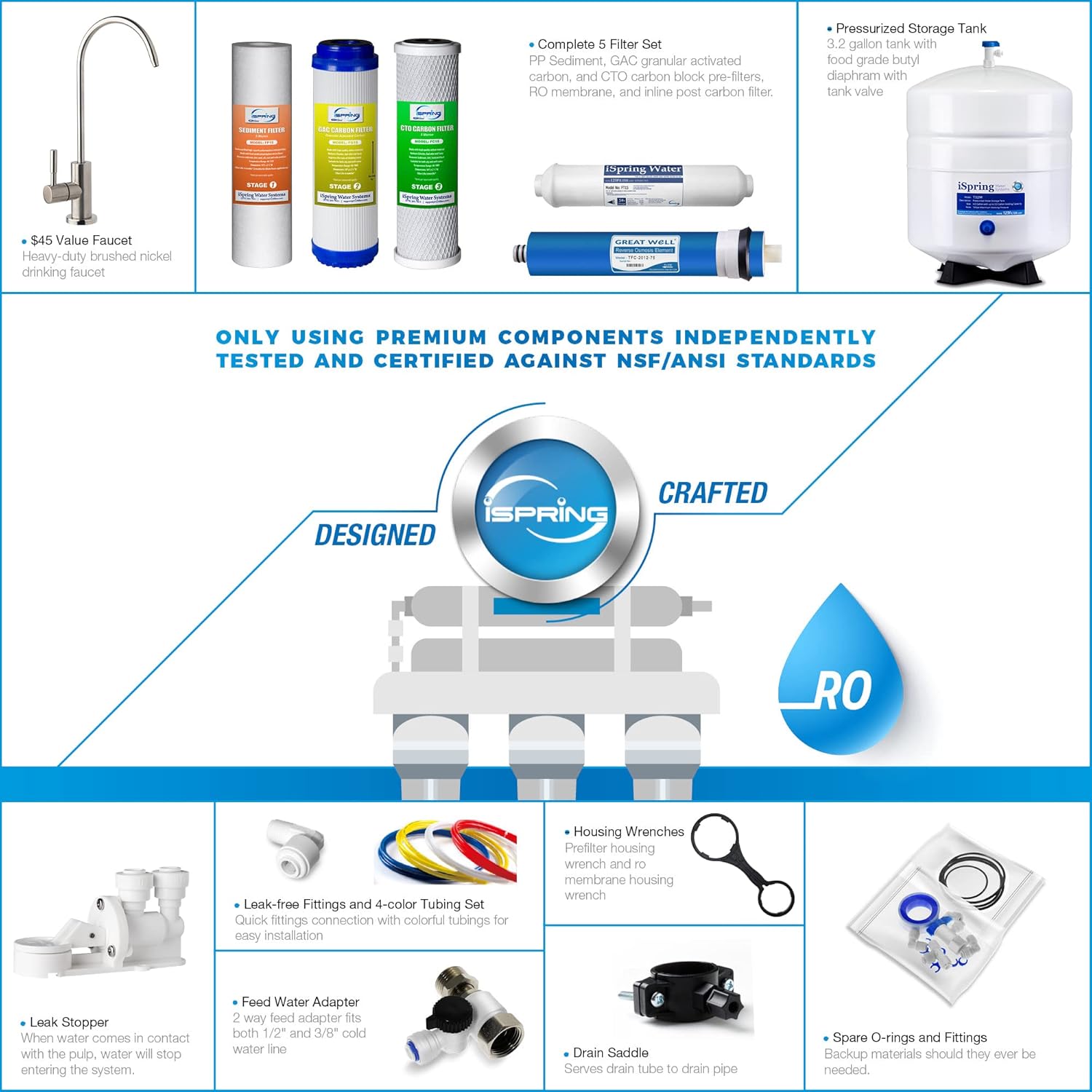 High Capacity 5-Stage Under Sink Reverse Osmosis Water Filter, 100 GPD W709298
