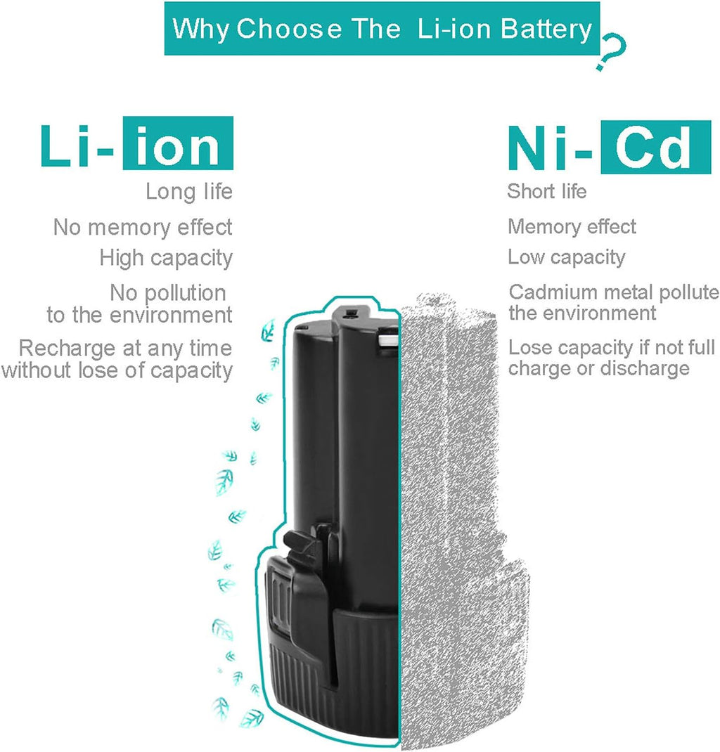2 Packs 3000mAh BL1013 Battery for Makita 10.8V Li-ion Replacement Battery G598