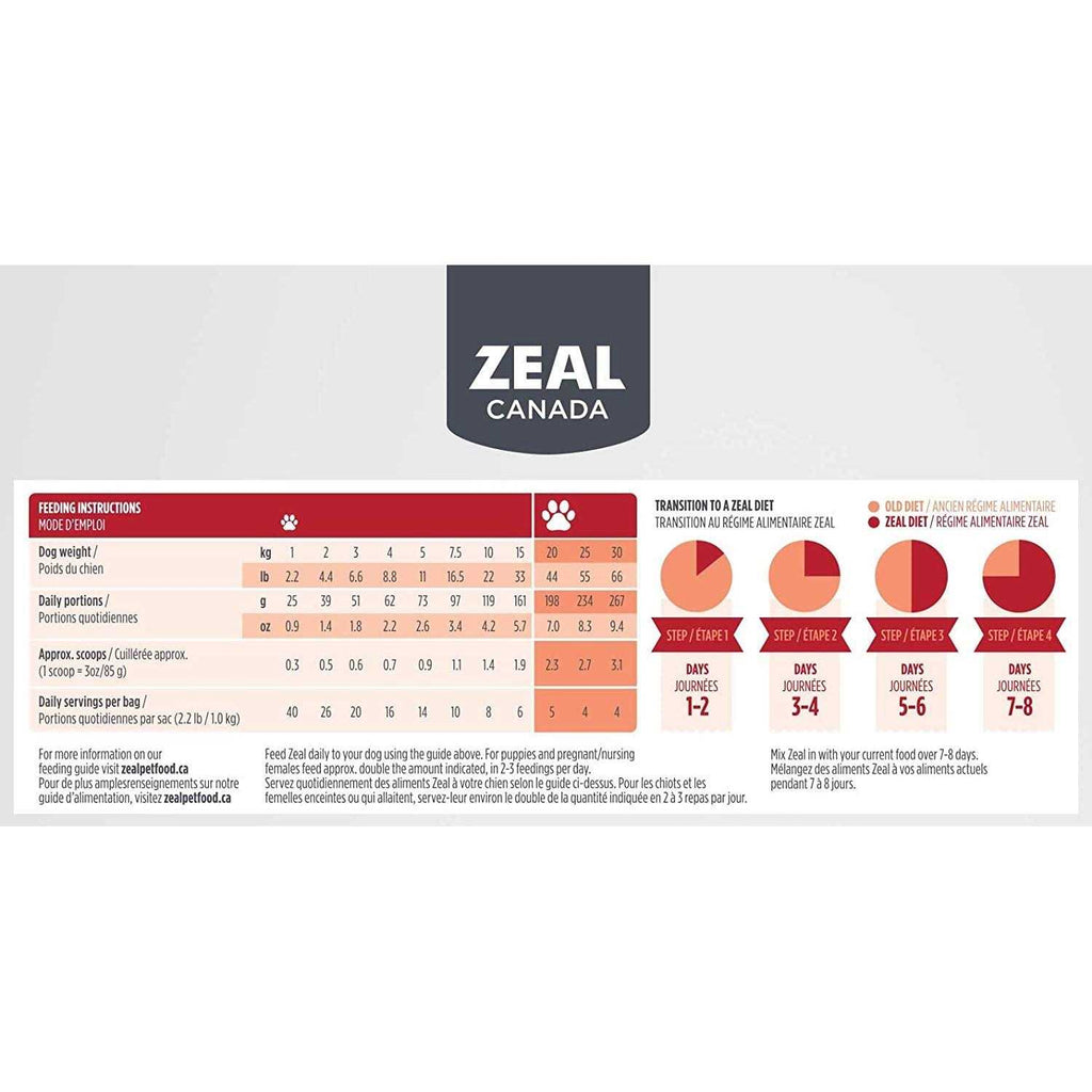 Grain-Free Dog Food S882128