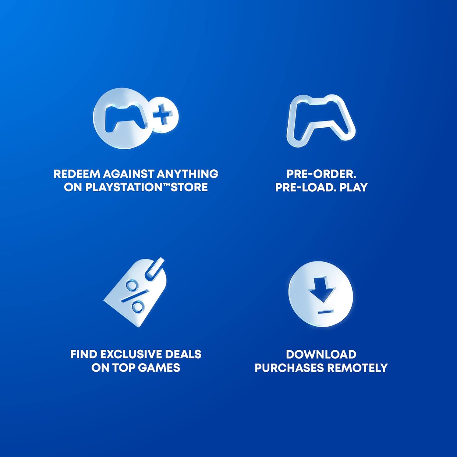 PlayStation Store Gift Card N64854