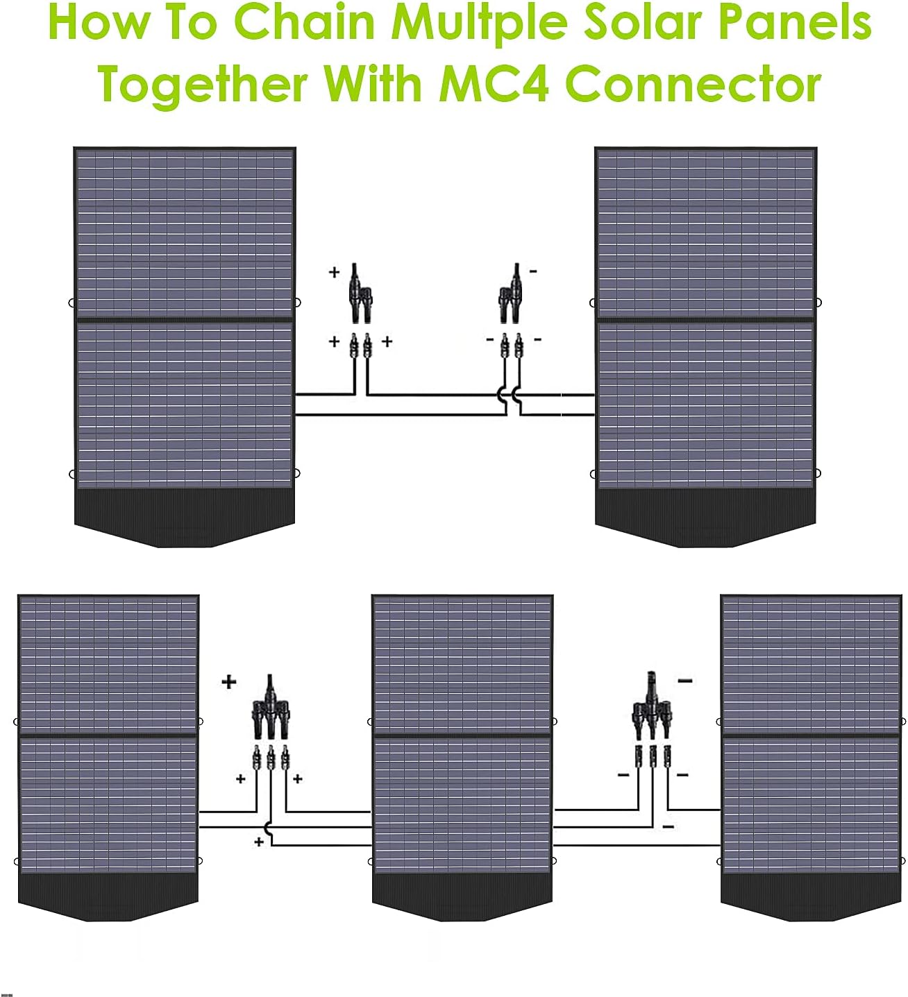 2400W Portable Power Station with 2pcs Foldable Solar Panel 100W G769