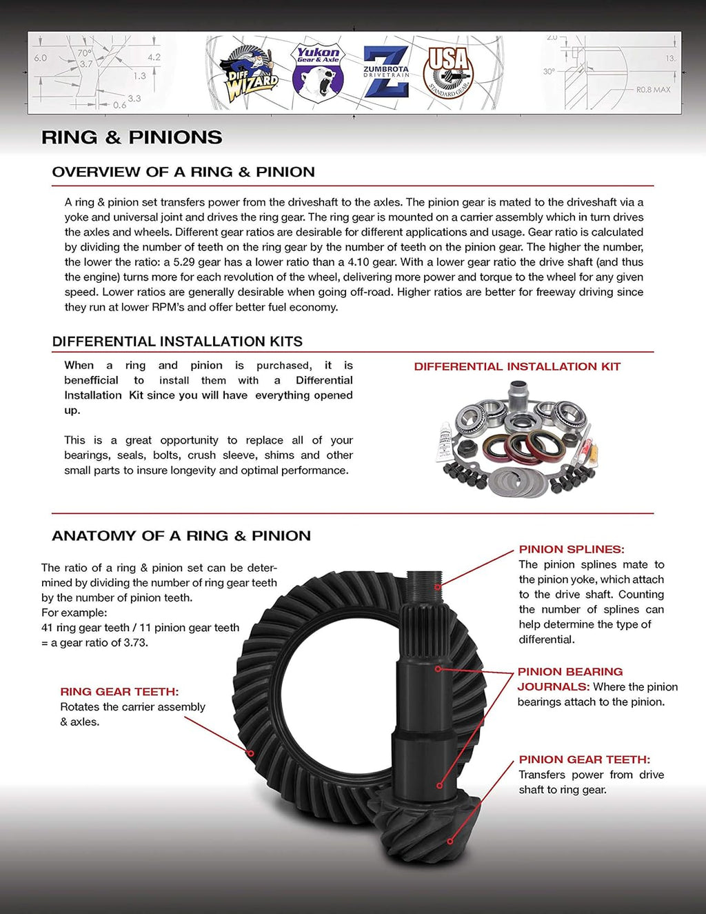 Ring and Pinion Gear Set for Dana 44-HD Differential Y673