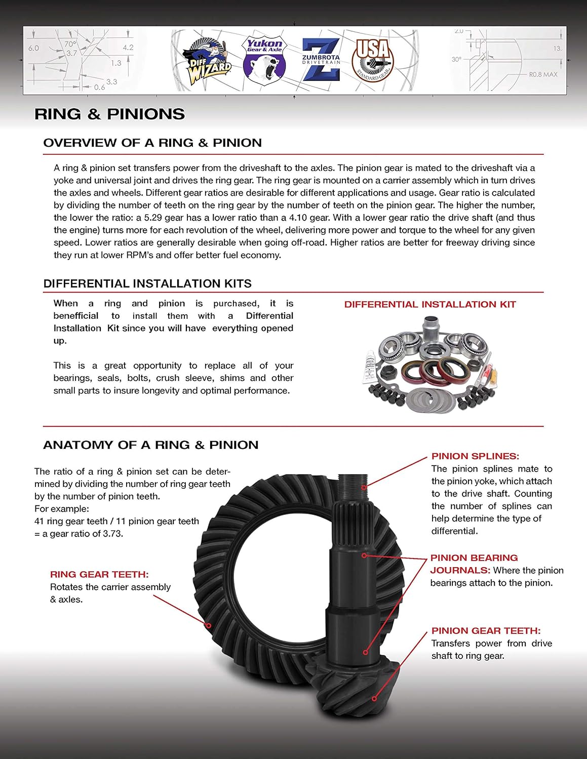 Ring and Pinion Gear Set for Dana 44-HD Differential Y673