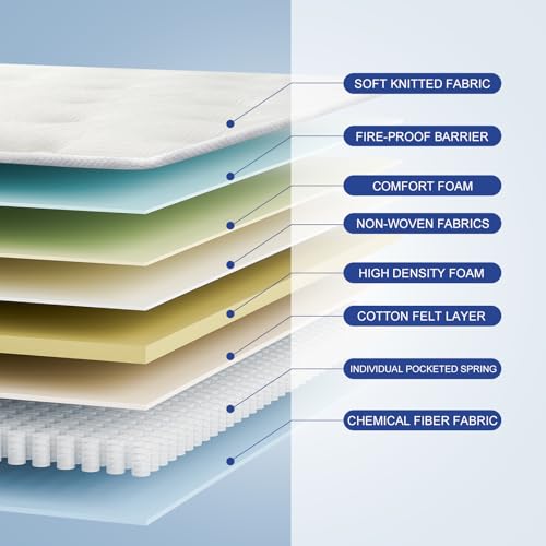 Twin Size 10 Inch Hybrid Mattress with Memory Foam and Pocket Spring G772