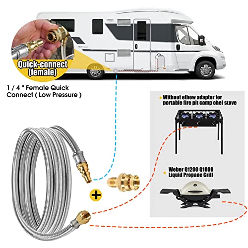 12FT Stainless Steel Quick Connect Propane Hose X84362