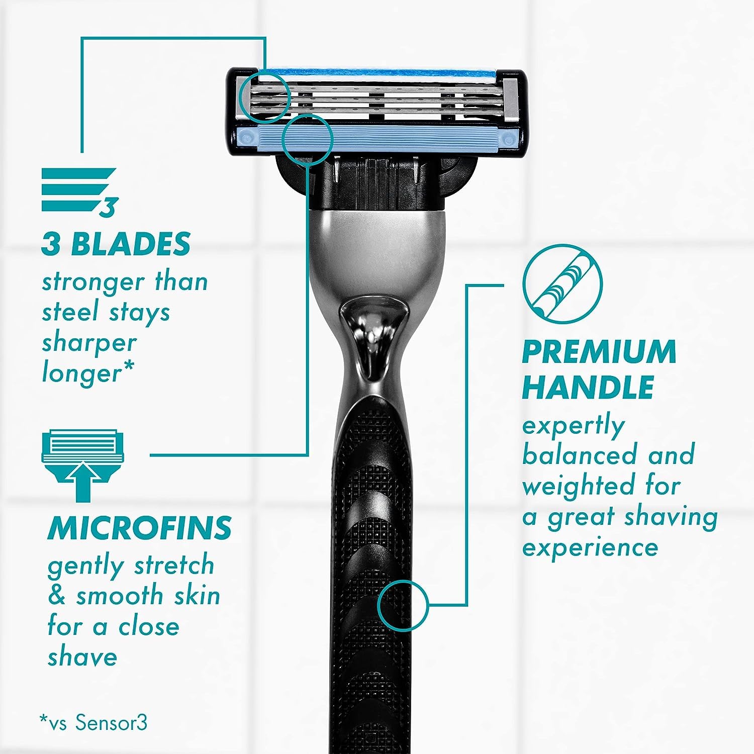 Mach3 Razor Handle + 5 Blade Refills O19361
