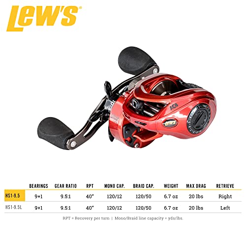 Casting Reel B995