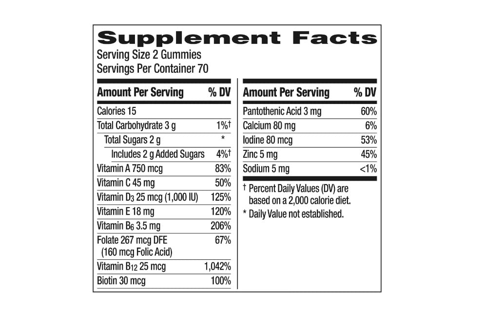 Centrum Silver Men's Multivitamin Multimineral Supplement Z212735
