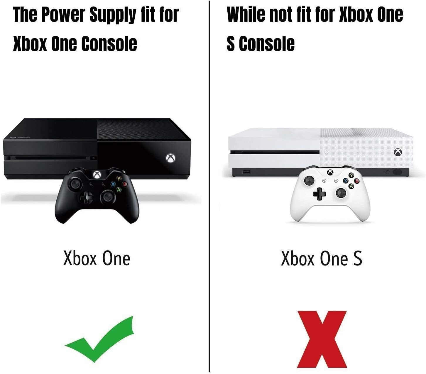 Power Brick for Xbox One P21127