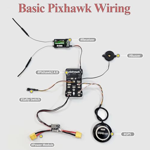 DIY Quadcopter Set with Frame, GPS, Motor, Battery, RC Transmitter & Receiver S873167