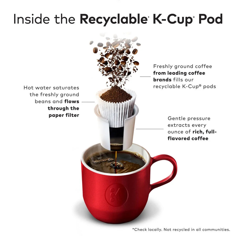 96 Count Dark Chocolate Hot Cocoa K-Cup Pod I256944