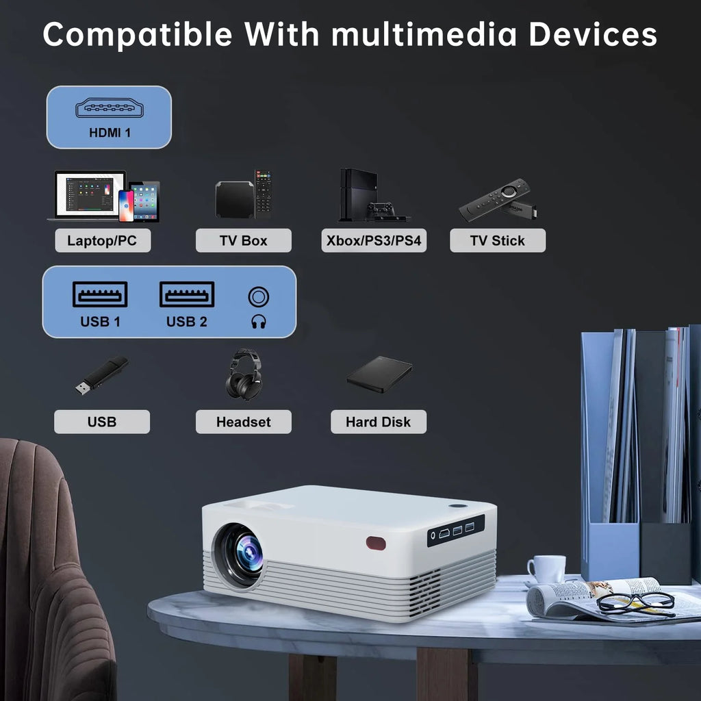 5G WIFI Bluetooth Mini Projector with Native 1080p Support 4k resolution Z51337