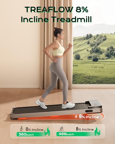 2.5HP Portable Under Desk Treadmill with Incline L939699
