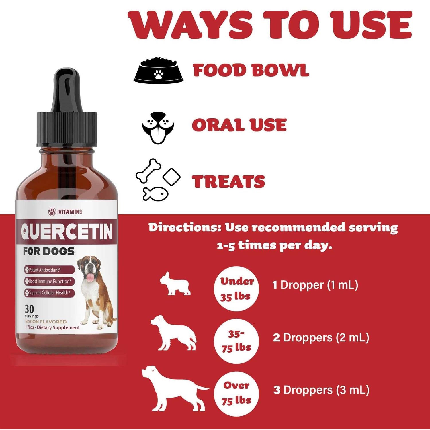 Quercetin for Dogs U128070