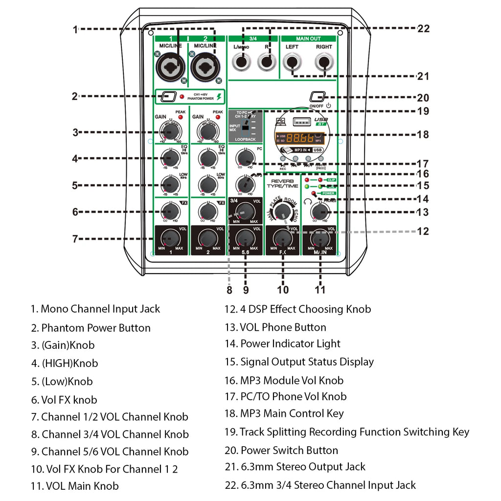 6 Channel USB Audio Mixer with MP3 Player C21661