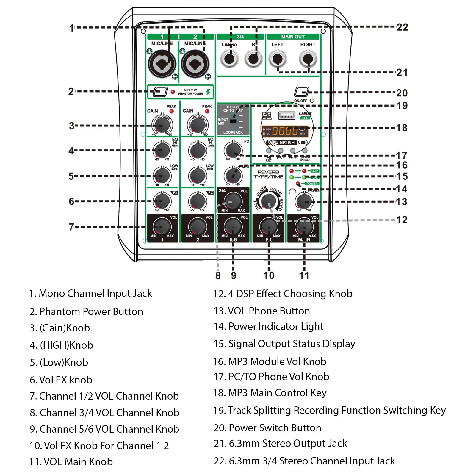 6 Channel USB Audio Mixer with MP3 Player C21661