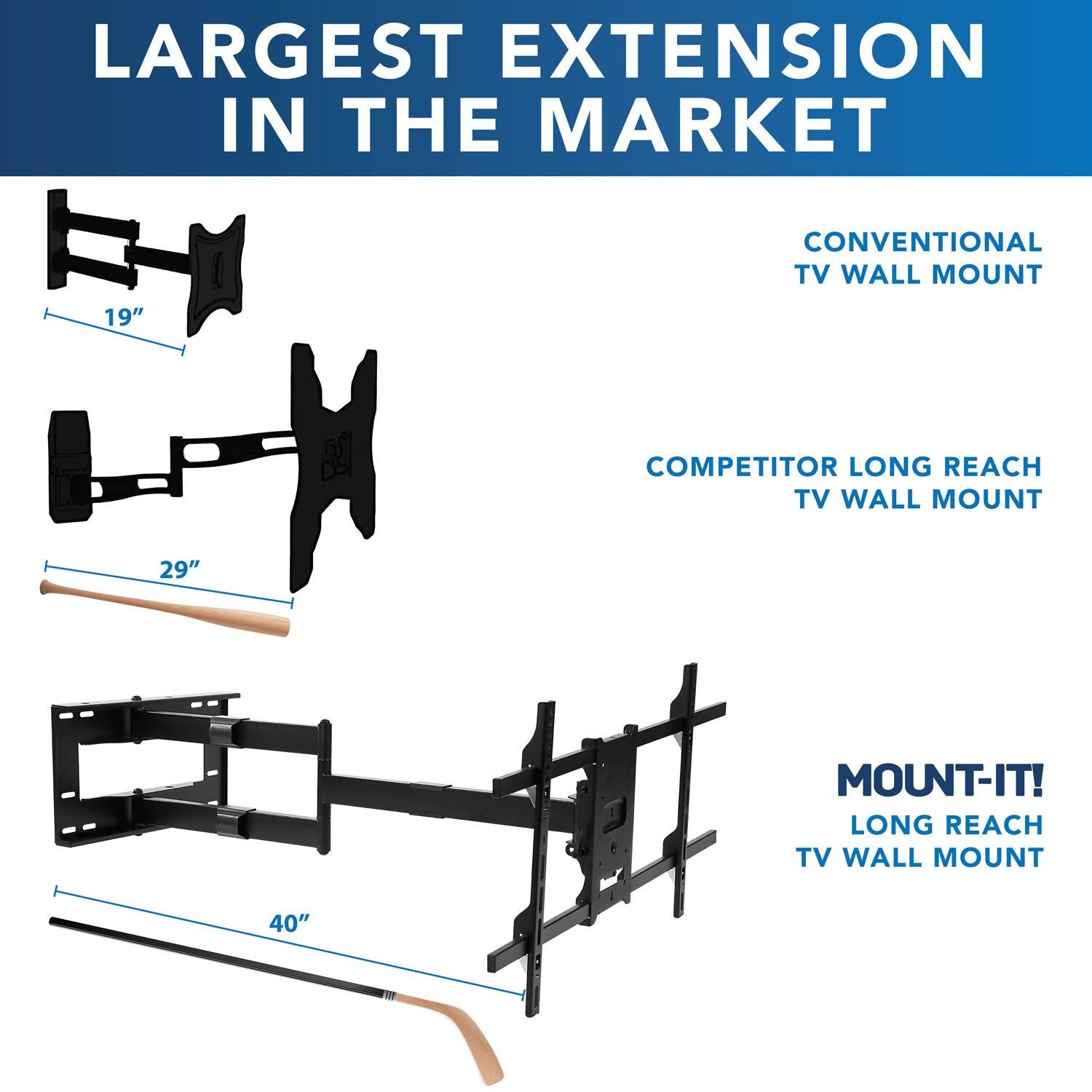 Extending Long Arm TV Mount X504990
