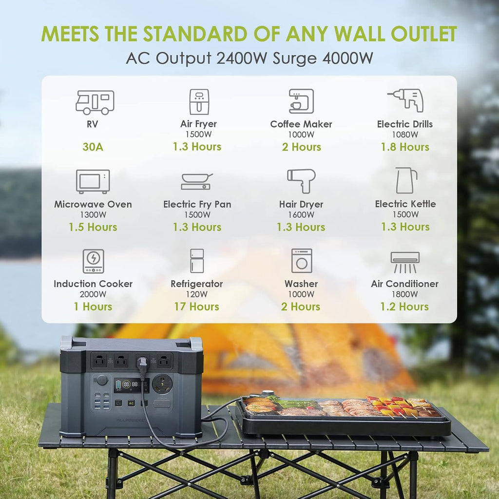 2400W Portable Power Station with 2pcs Foldable Solar Panel 100W G769
