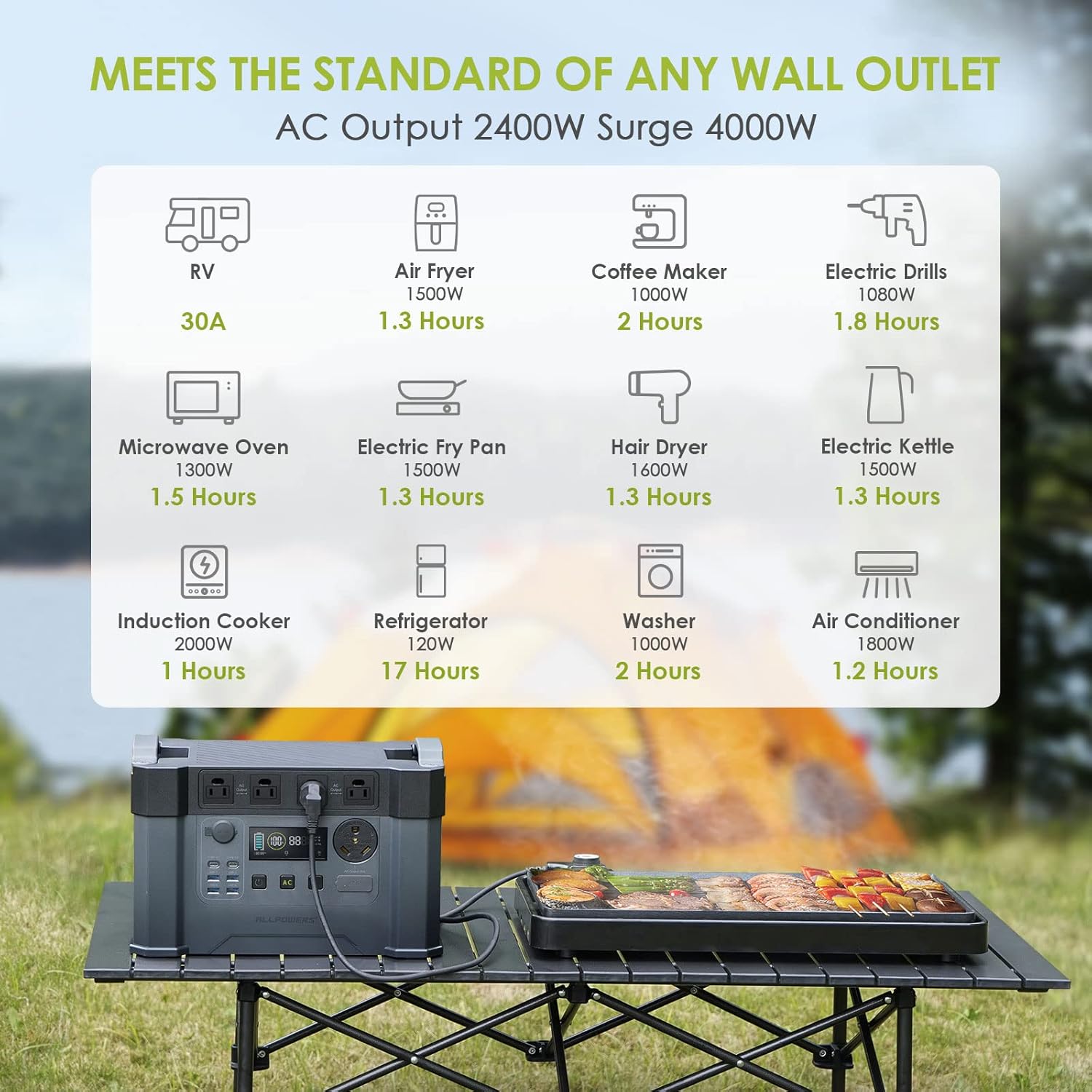 2400W Portable Power Station with 2pcs Foldable Solar Panel 100W G769