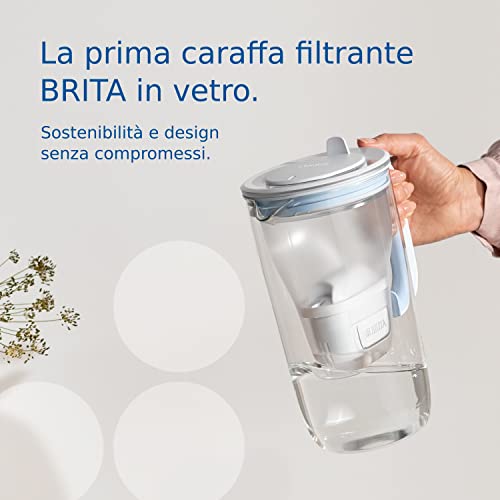Glass Water Filter Jug Light Blue 2.5L with 3x MAXTRA PRO All-in-1 cartridge C128