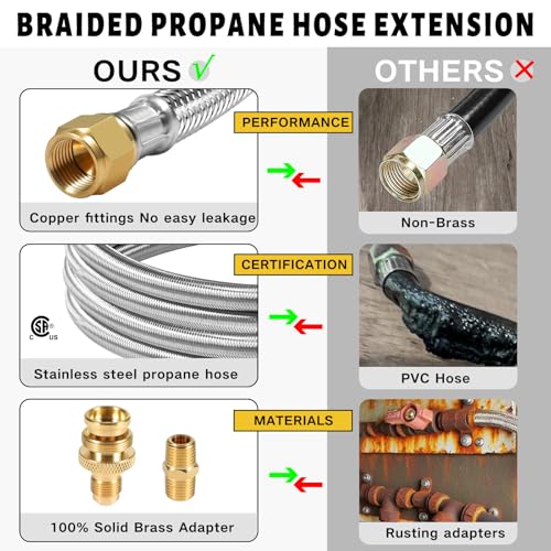 12FT Stainless Steel Quick Connect Propane Hose X84362