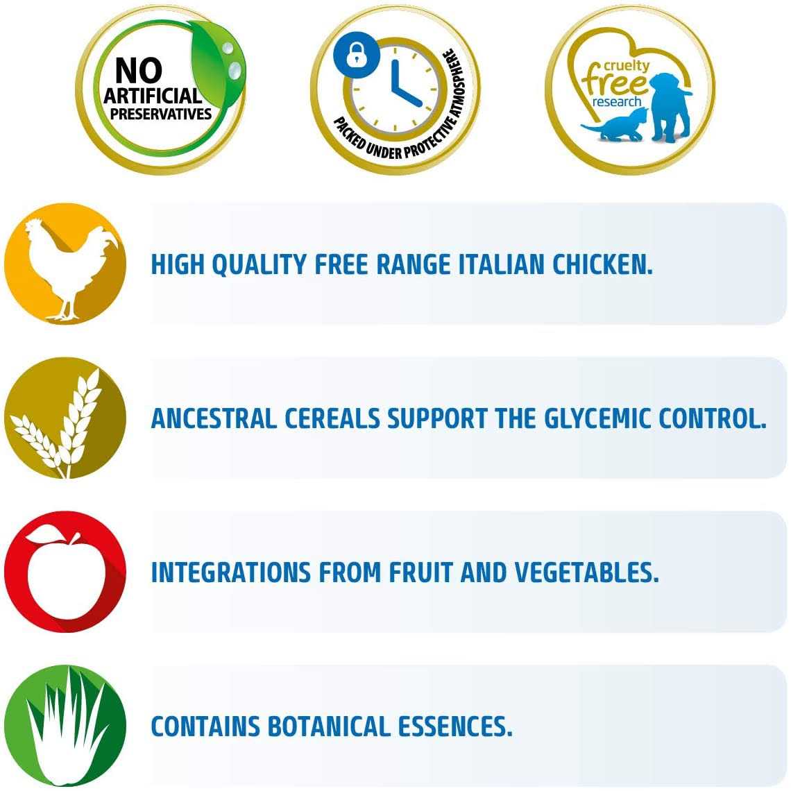 Chicken & Pomegranate Dry Dog Food Q37468