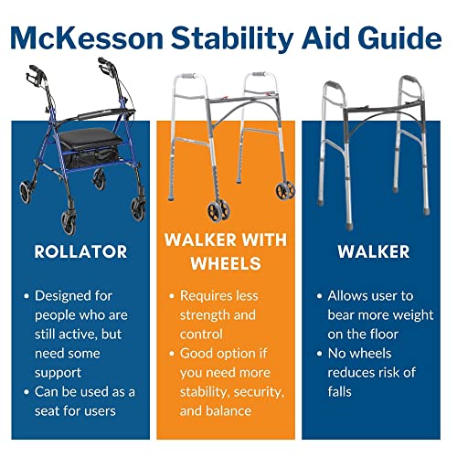 Red Lightweight Aluminum Rollator Walker with Seat and Wheels, 300 lbs Weight Capacity J222
