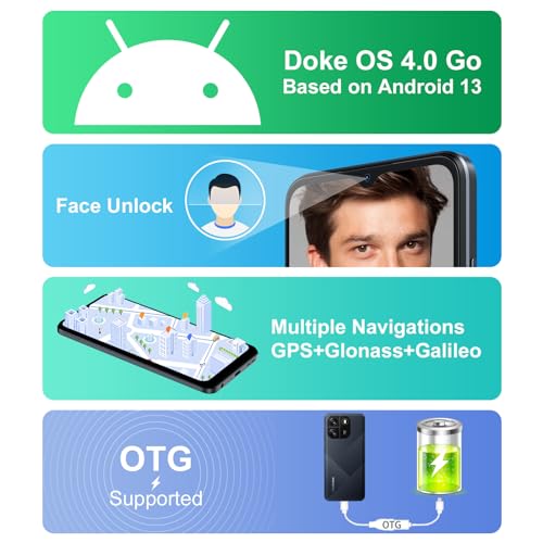 Unlocked Android Cell Phone E718727