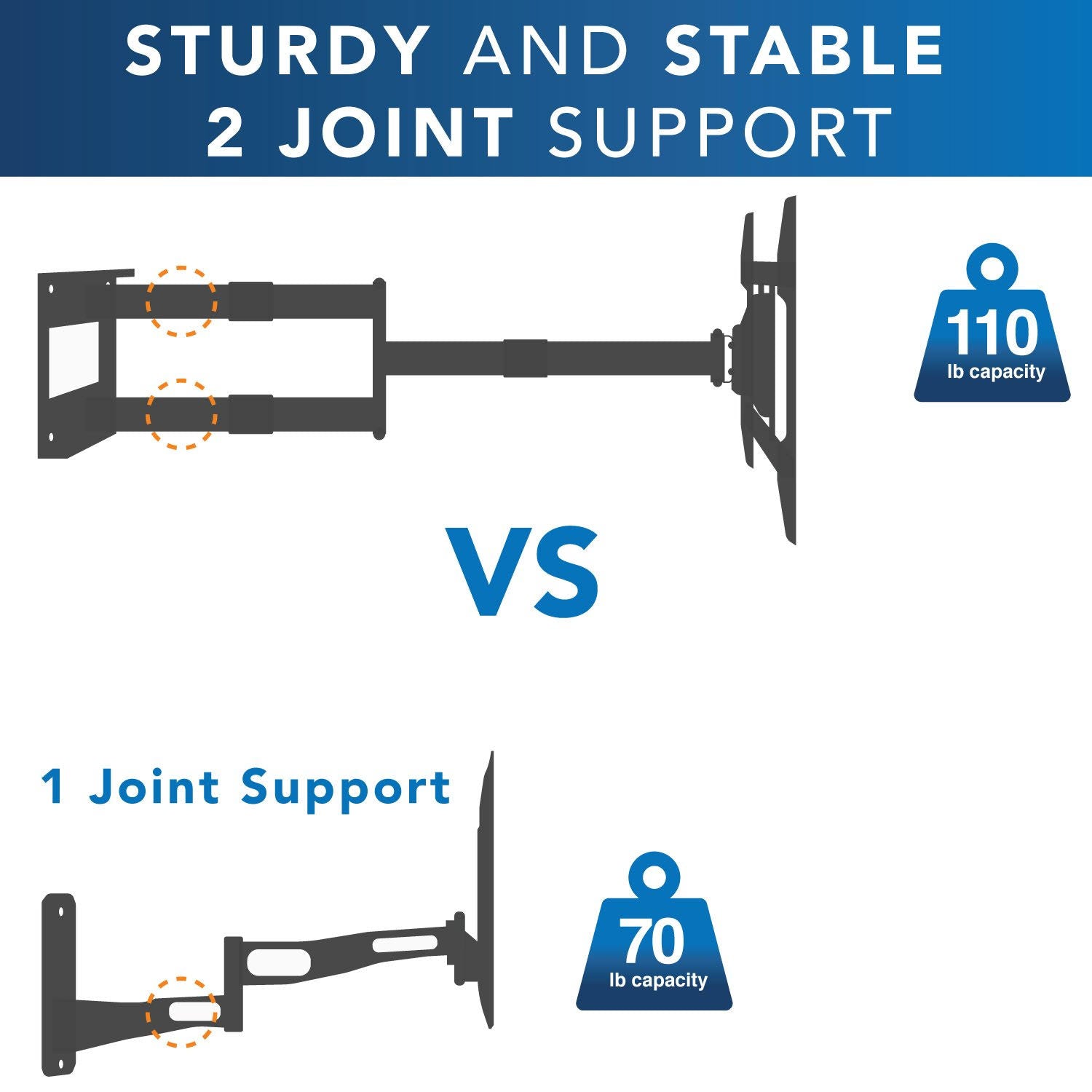 Extending Long Arm TV Mount X504990