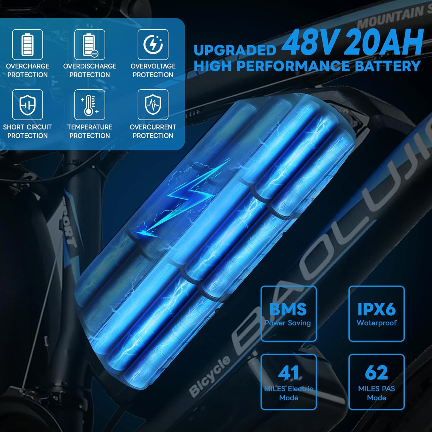 Two 2000W Electric Bikes with 48V 20Ah Removable Batteries 21 Speed Hydraulic Disc Brake (Blue + Blue) R1139