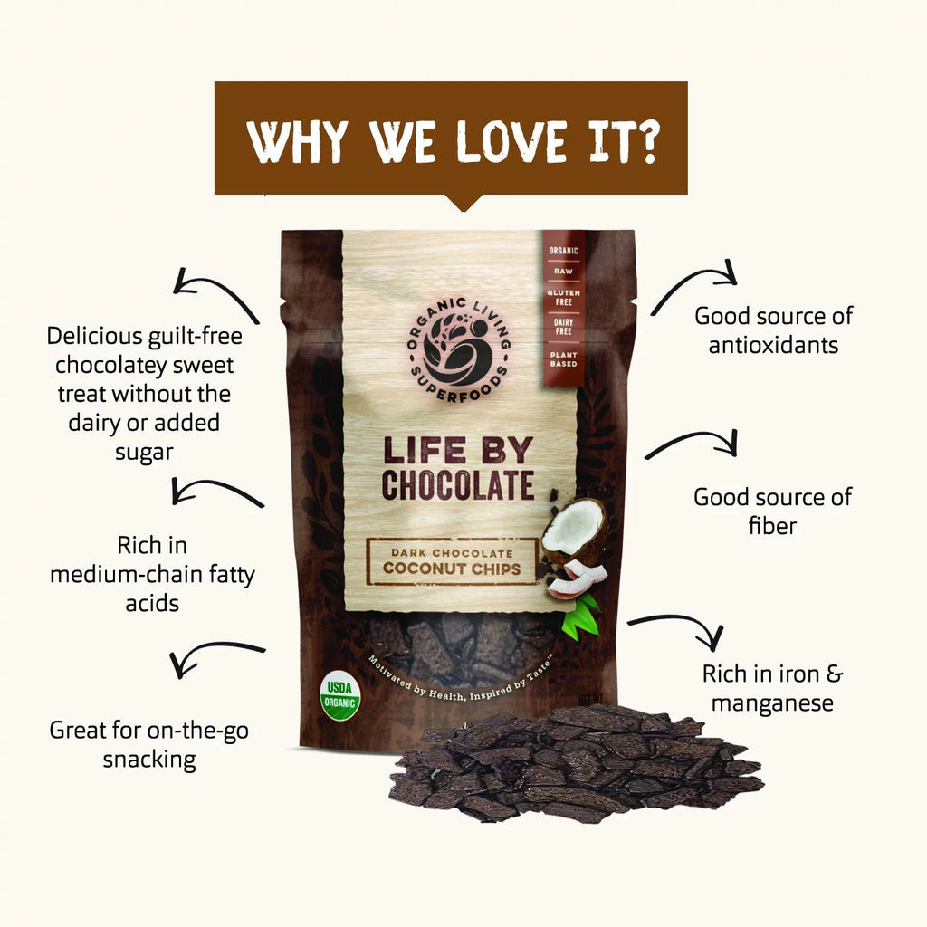 Organic Dark Chocolate Covered Coconut Chunks 1.4oz O210