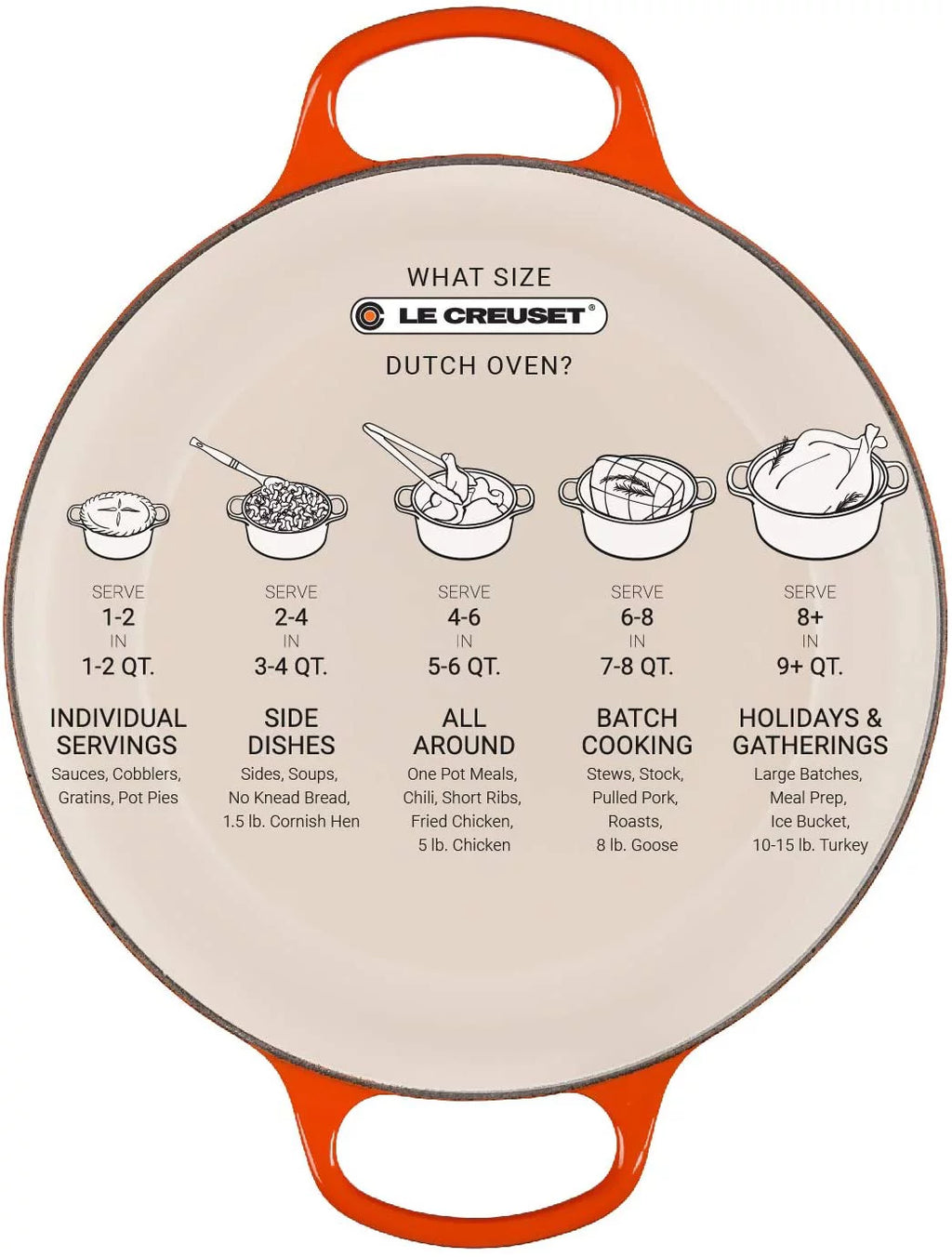 Enameled Cast Iron Round Dutch Oven, 7.25 qt., Indigo J55320