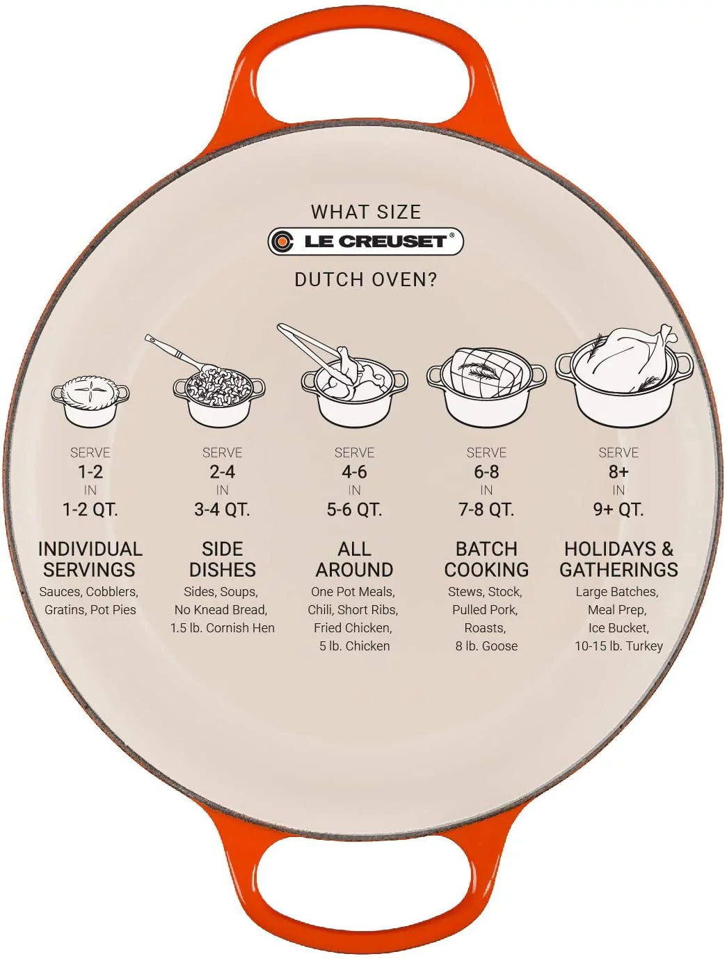 Enameled Cast Iron Round Dutch Oven, 7.25 qt., Indigo J55320
