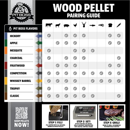 40 pound Maple Blend All Natural Hardwood BBQ Wood Pellets A7178
