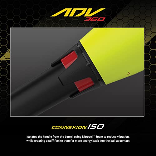 2 Pc. Composite Baseball Bat J617