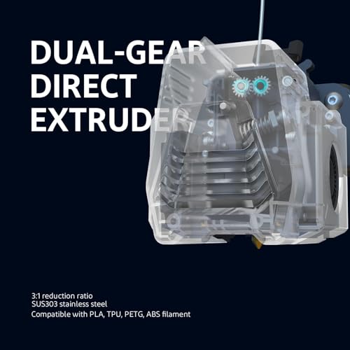 Fully Assemble Dual-Gear Direct Drive Extruder D60968