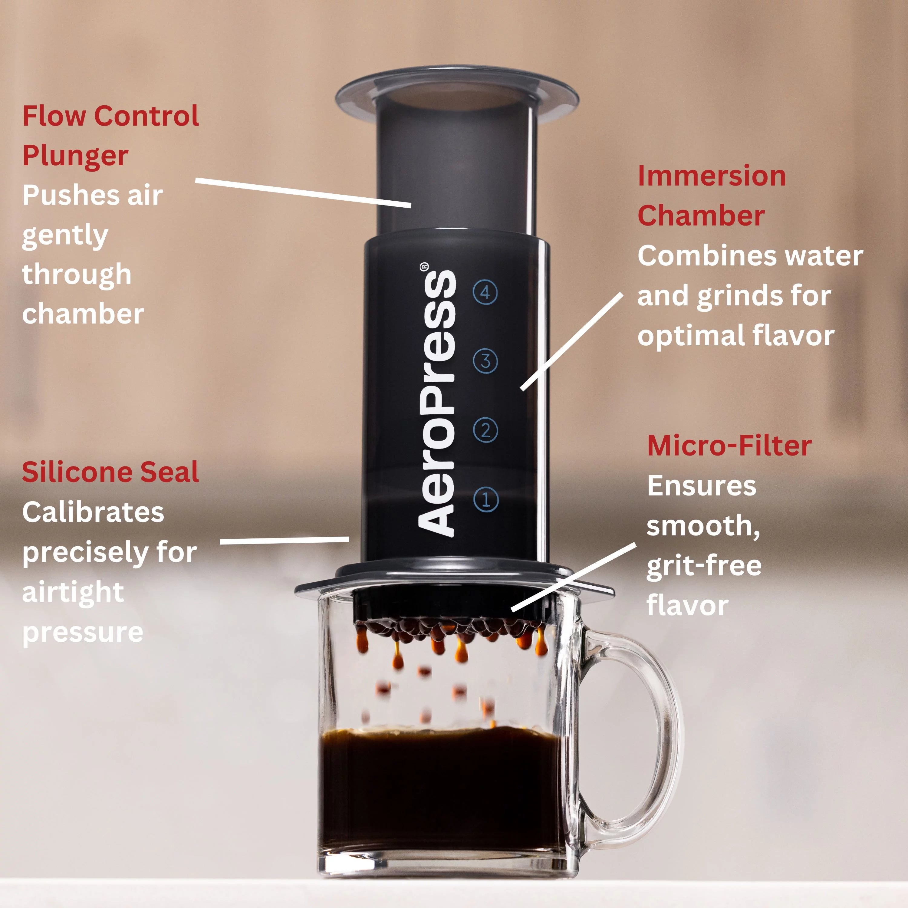 Gray Single Cup Coffee Maker J311