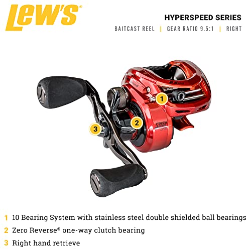 Casting Reel B995
