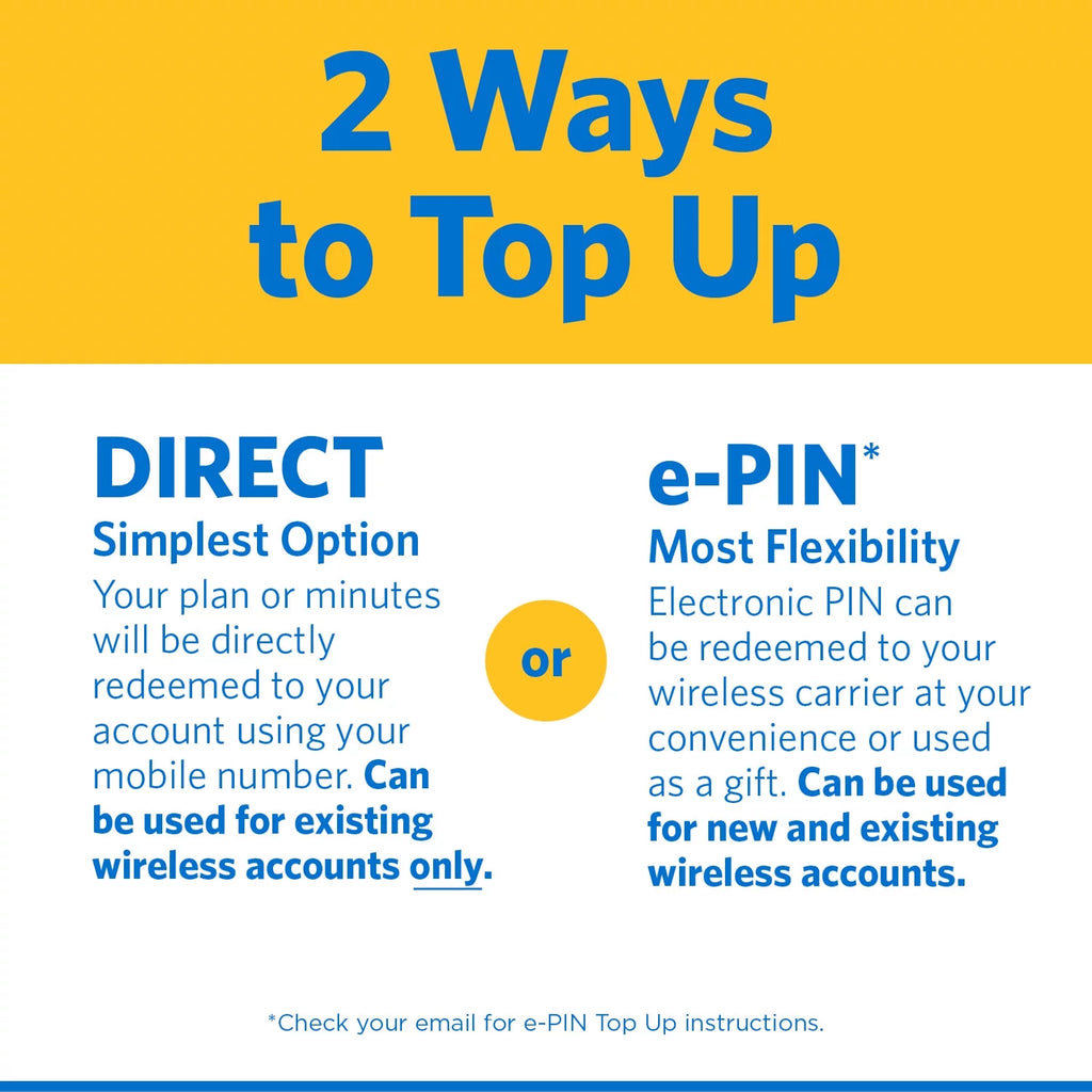 $24.88 Unlimited Talk & Text Monthly Prepaid Plan (5GB at High Speed) O762960