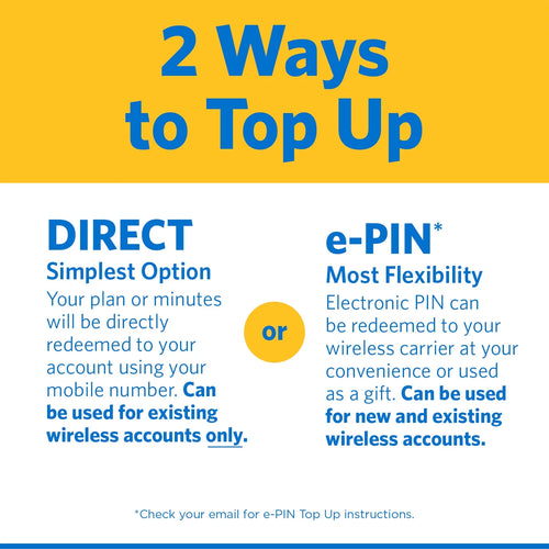 $24.88 Unlimited Talk & Text Monthly Prepaid Plan (5GB at High Speed) O762960
