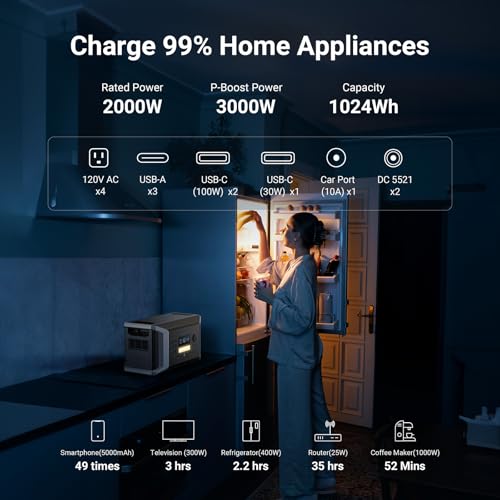 2000W 1024Wh Portable Power Station with Solar Charging N98327