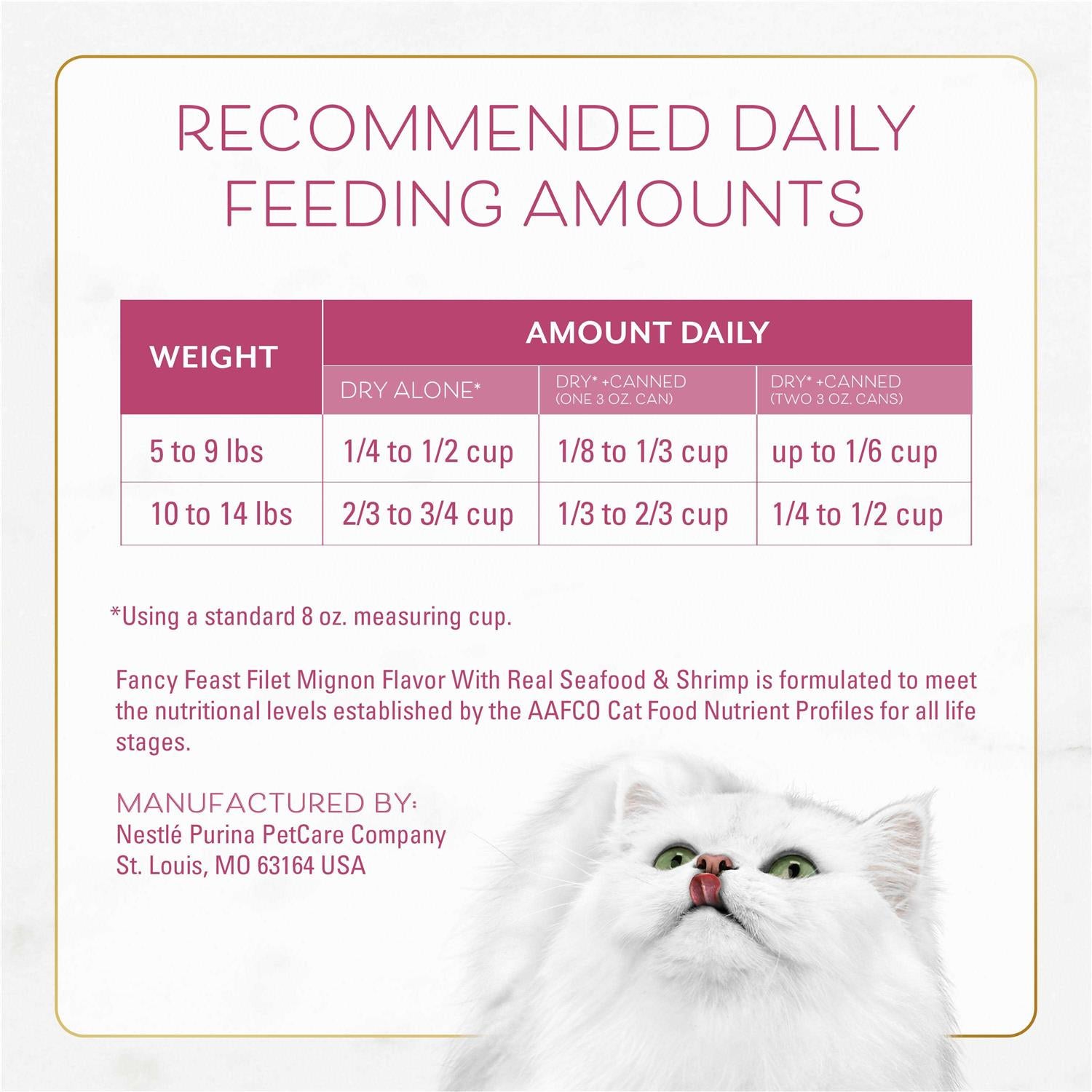 Filet Mignon Flavor Dry Cat Food with Seafood & Shrimp C335