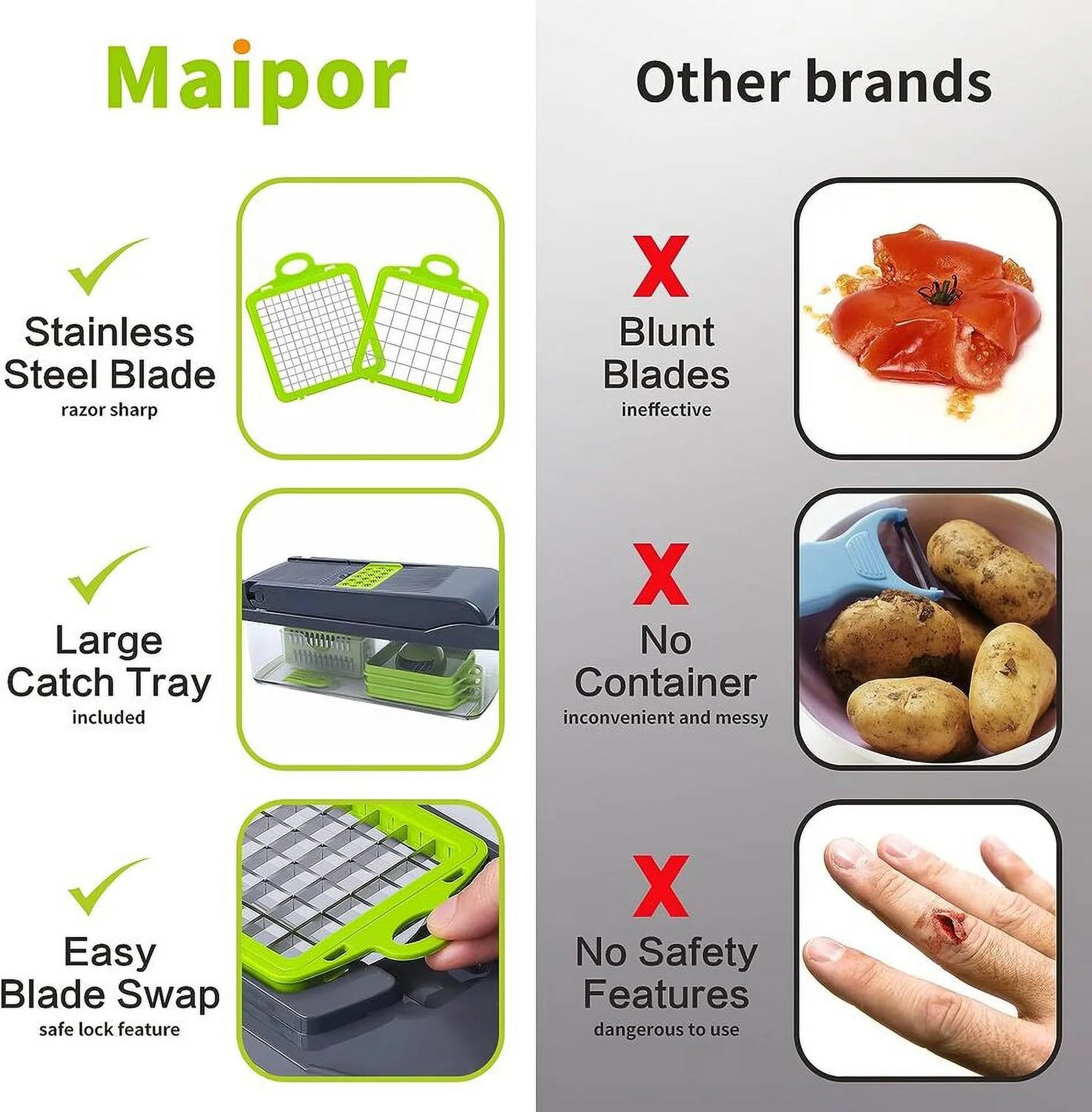 13 in 1 Vegetable Chopper Gray W784