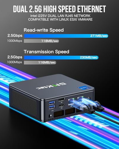Mini PC Intel Core i7-1195G7 32GB DDR4 1TB SSD W363