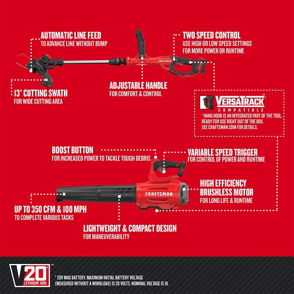 Cordless String Trimmer and Leaf Blower Combo Kit B15903