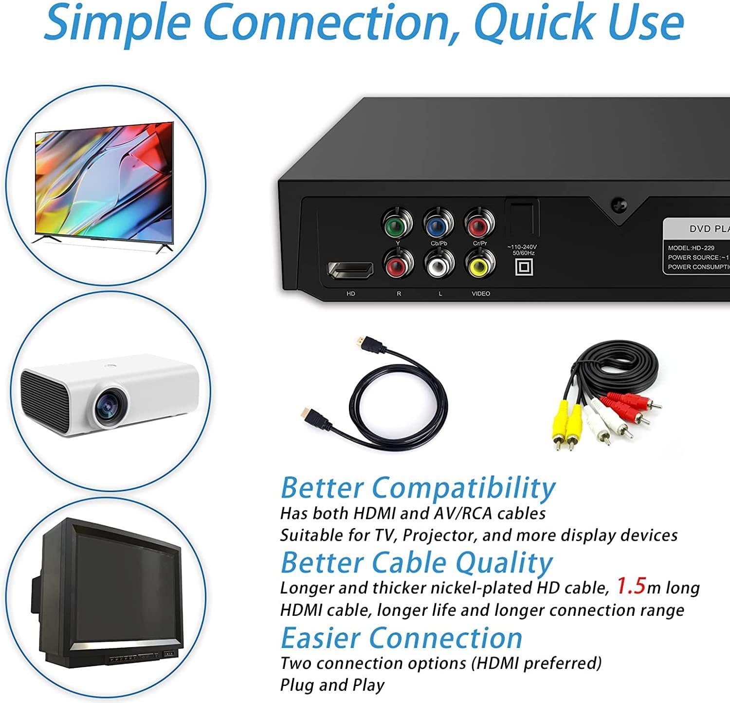 Compact DVD Player with Remote HDMI and RCA Cables USB Input S14634