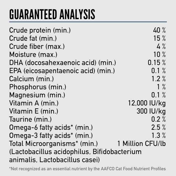 Grain Free Dry Cat Food X192