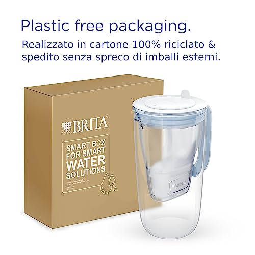 Glass Water Filter Jug Light Blue 2.5L with 3x MAXTRA PRO All-in-1 cartridge C128