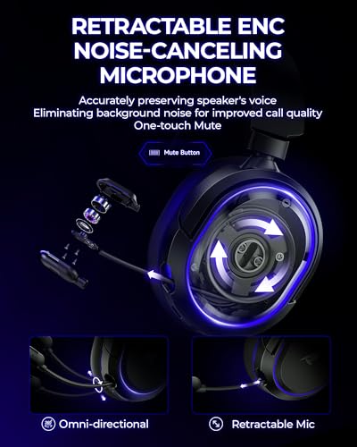 Wireless Gaming Headset with 7.1 Surround Sound, Bluetooth 5.4, Noise Canceling Mic B9224